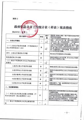 QQ图片20190222160930