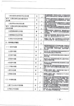 QQ图片20190222160946