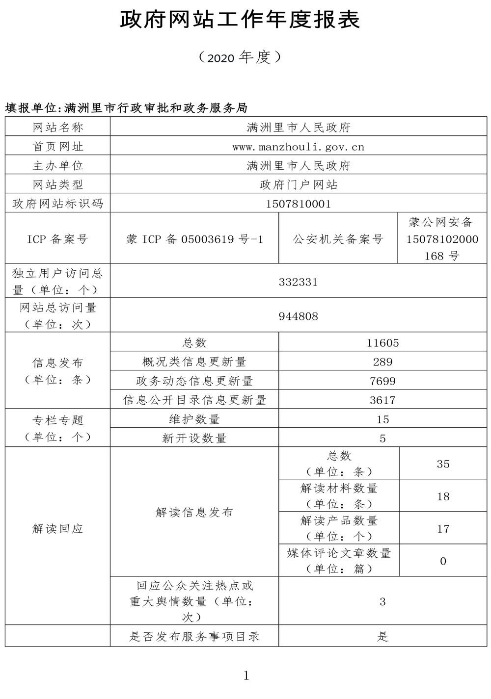 报告-1